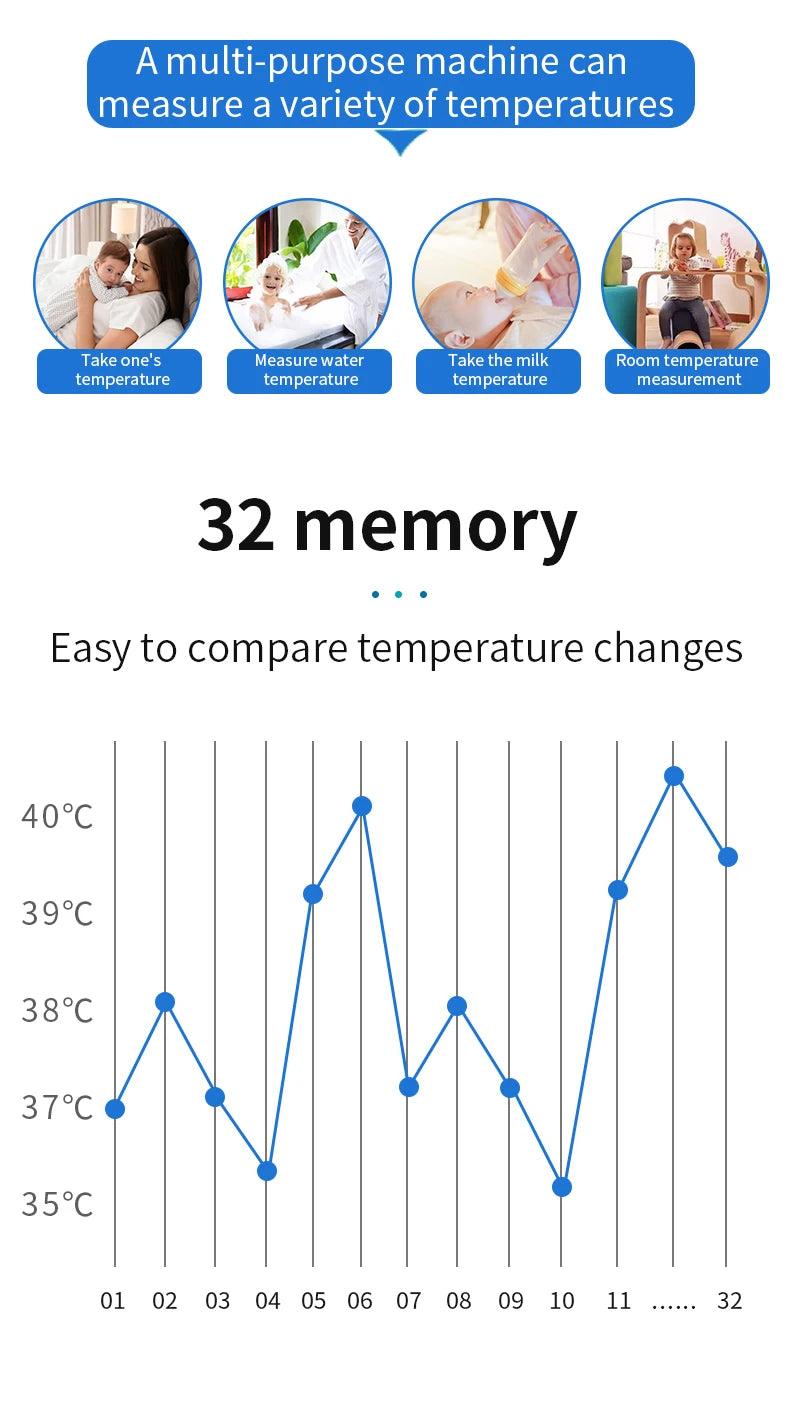 Medical Automatic Pressure Tonometer Tensiometer Heart Rate Pulse Meter BP Monitor Healthy Digital Arm Blood Pressure Meter Cuff