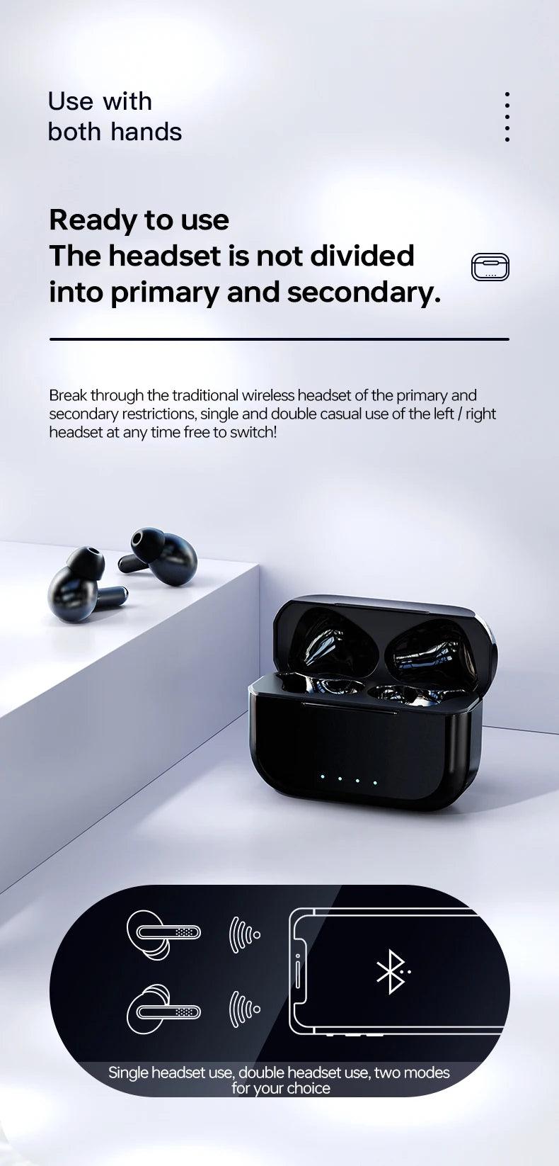 ZQB A3 TWS True Wireless Earbuds 5.3 Bluetooth Sport Headphones HiFI Stereo Sound Earbuds with Mic Headphones Work On All Smartp