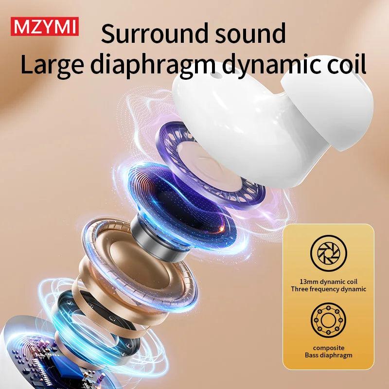 MZYMI S09 ANC Wireless Earphones Bluetooth5.4 Touch Screen Headphones Stereo Noise Reduction Earbuds With Mic For Android iOS